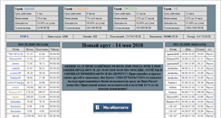 Desktop Screenshot of invest-system.info